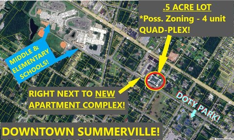 Summerville Land Ready For Development