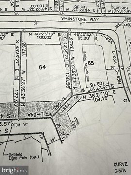 Land, CHAMBERSBURG, PA