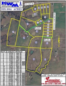 Cattle Farm with Ponds