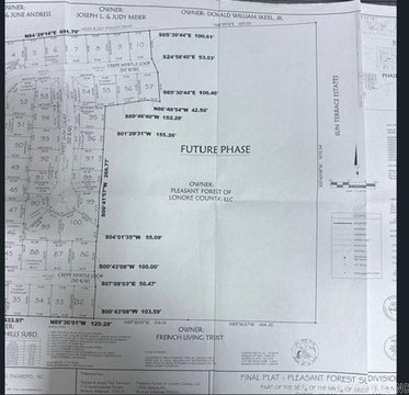 Vacant Land, Cabot, AR