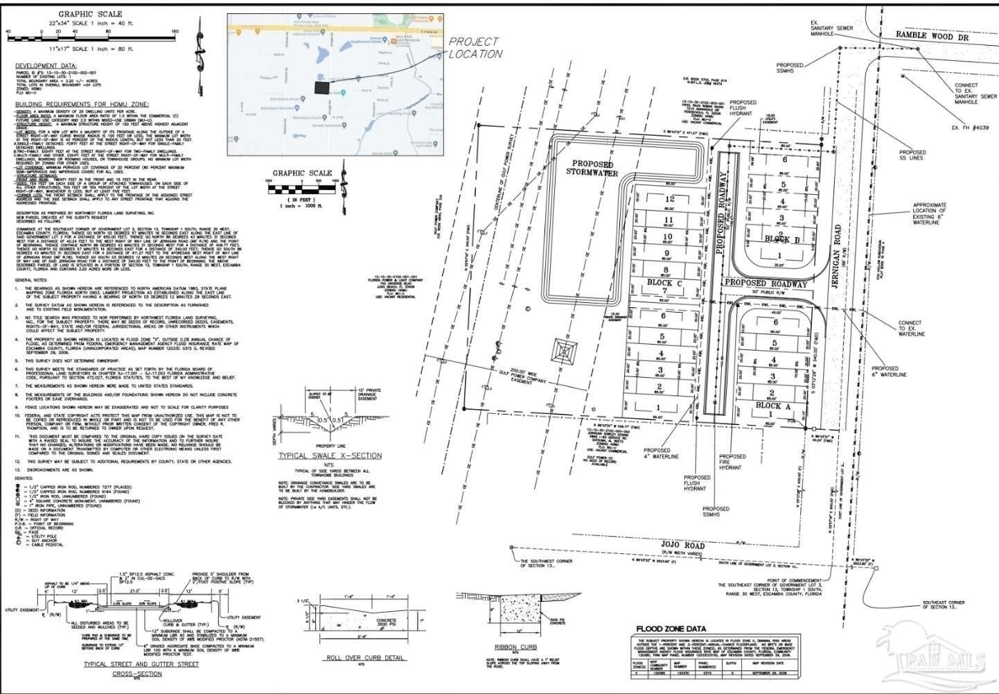 Pensacola Land For Sale