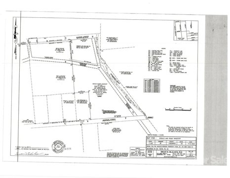 Kannapolis Land Development Opportunity