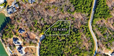 Land, New London, NC