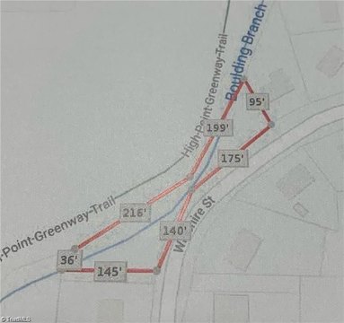 Residential Land in High Point