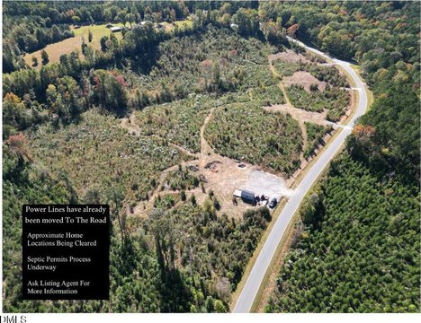 Sanford Land Ready For Building