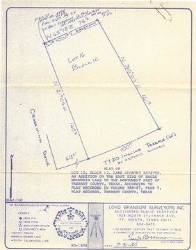 Residential Land in Fort Worth