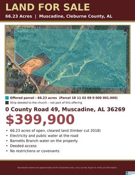 LAND/LOTS, MUSCADINE, AL