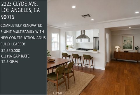 Multifamily Apartment Building