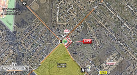 Land in Talty, Texas