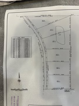 Land for Residential Development