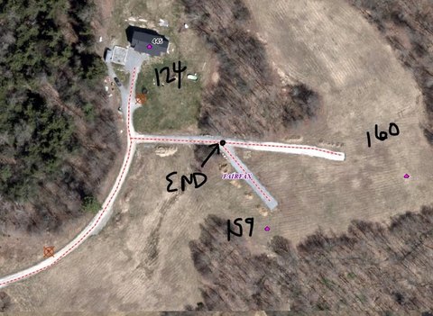Land with River Frontage