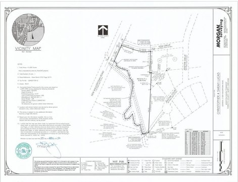 Land, Winston Salem, NC