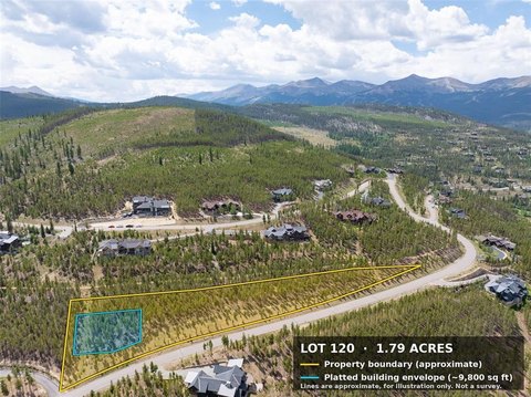 Land, BRECKENRIDGE, CO