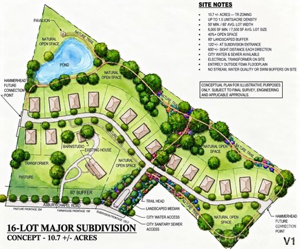 Land, Huntersville, NC