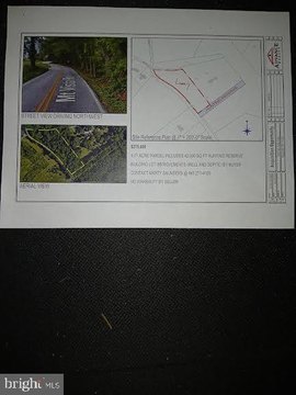 Kingsville Land: Build Your Dream