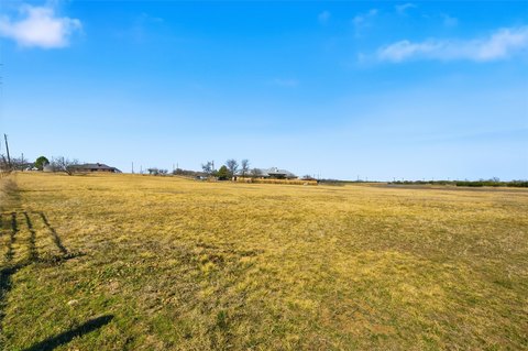 Residential Land in China Spring
