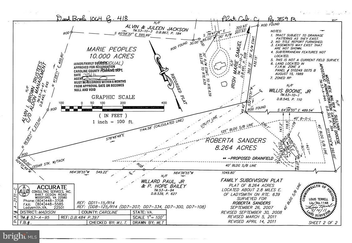 8+ Acre Land in Ladysmith