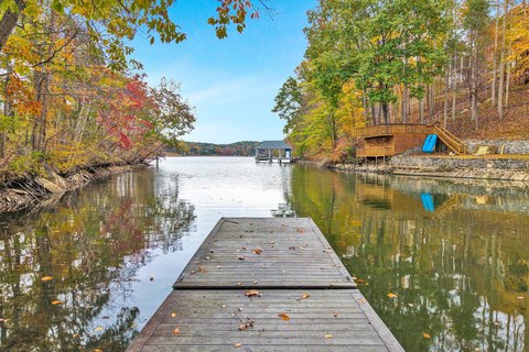Smith Mountain Lake Land Investment