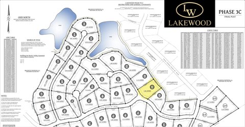 Residential Land in Corbin, KY