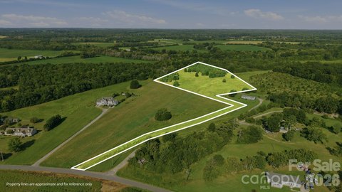 Land, Rock Hill, SC