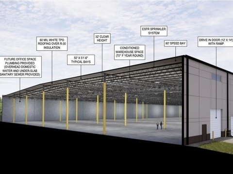 New Industrial Space Near I-70
