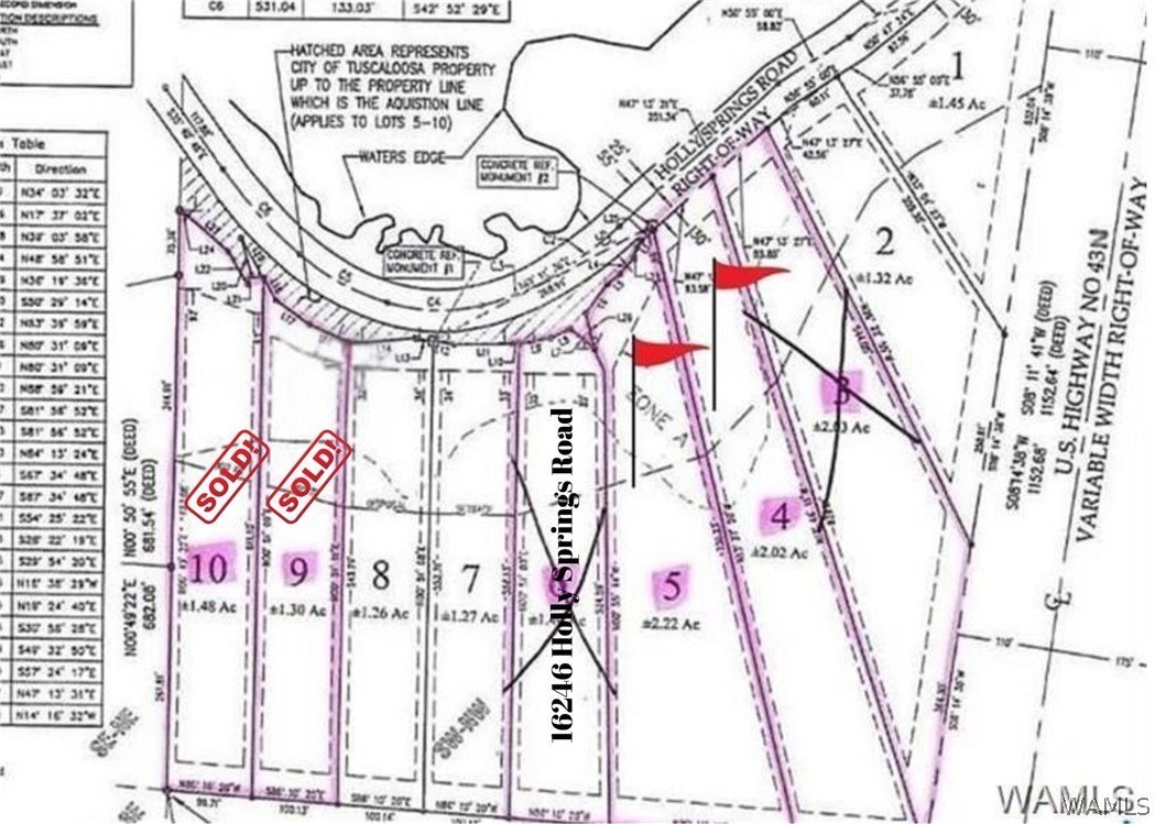 Land in Northport, Alabama