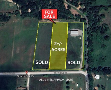 Residential Land in Aubrey, Texas