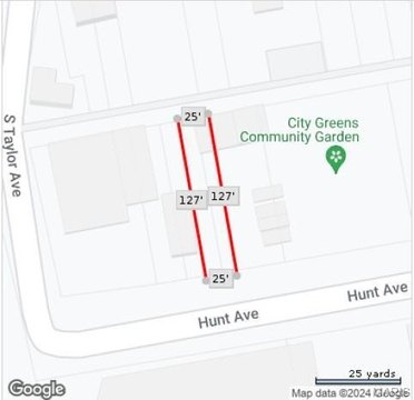 Commercial Land in St Louis