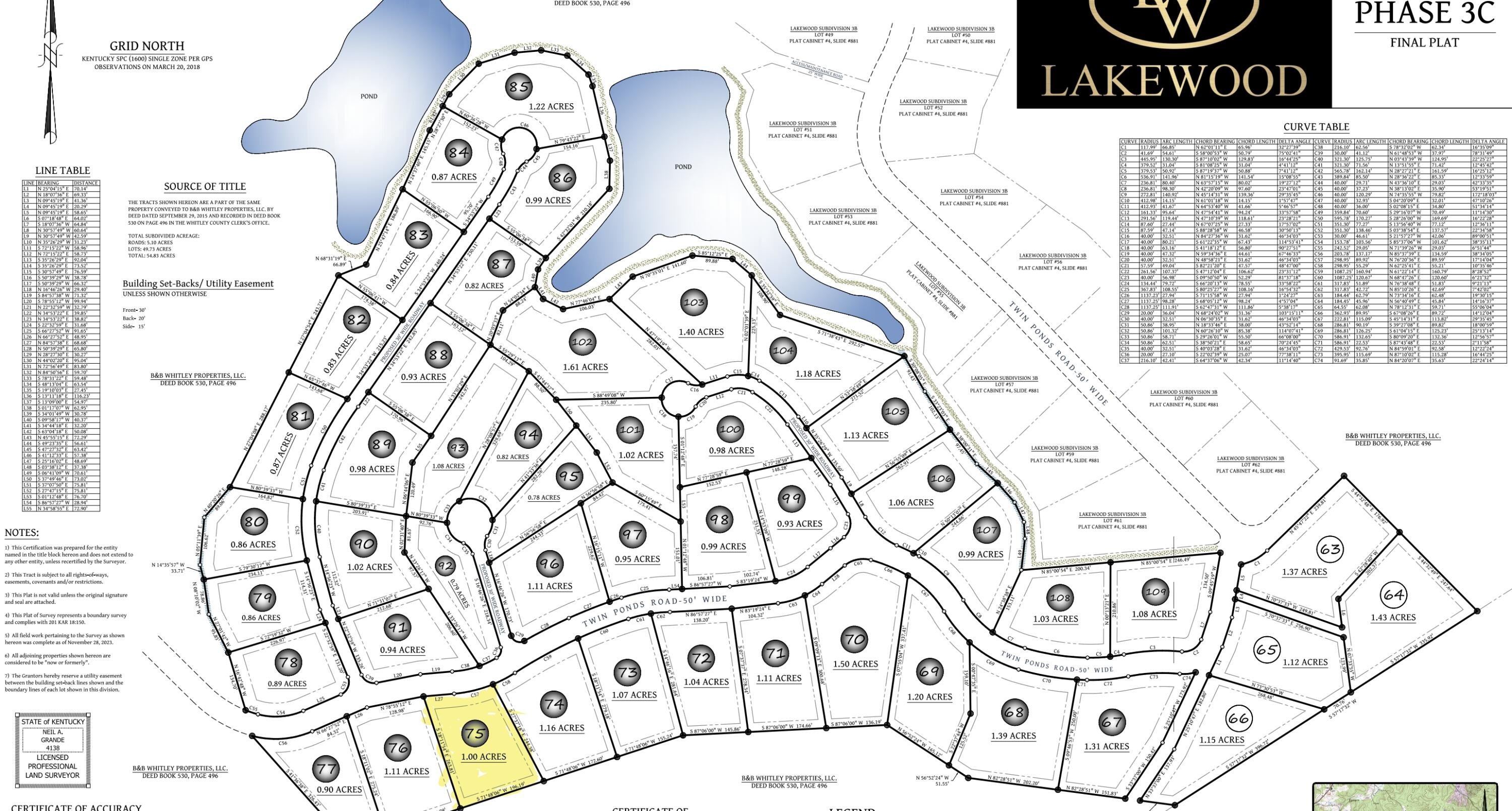 Wooded Lot in Lakewood