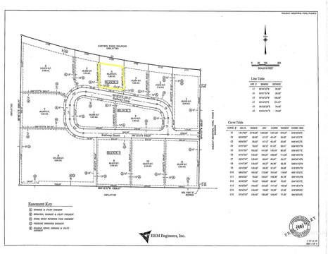 Jerome Commercial Land For Sale