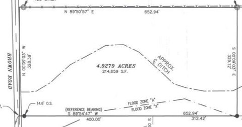 Land, Ponchatoula, LA