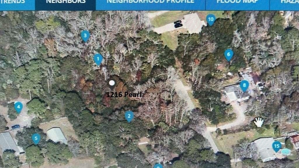 Residential Land Near River