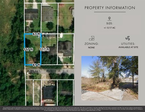 Houston Land Investment Opportunity