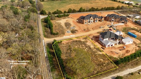 Residential Land in Greer, SC