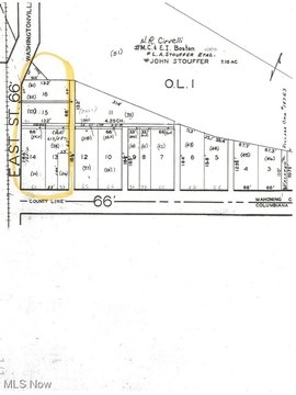Corner Commercial Land