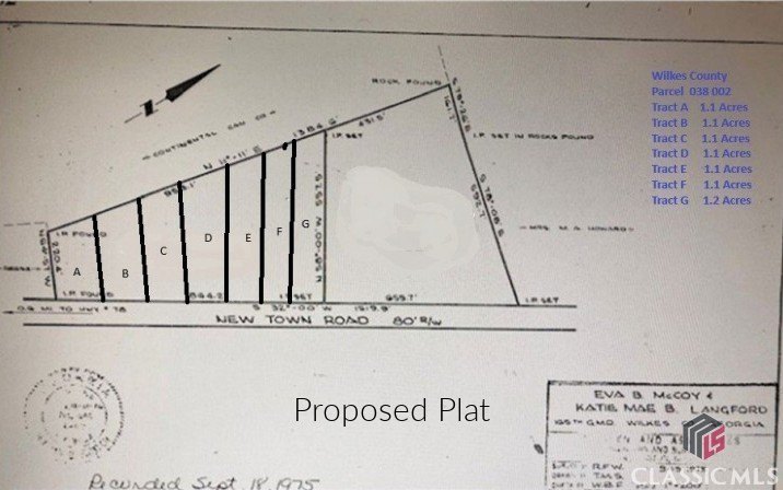 Residential Lot in Wilkes County