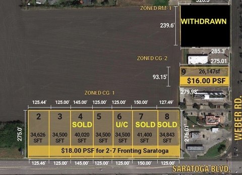 Commercial Land in Corpus Christi