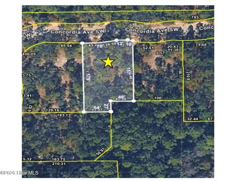 Land, Supply, NC