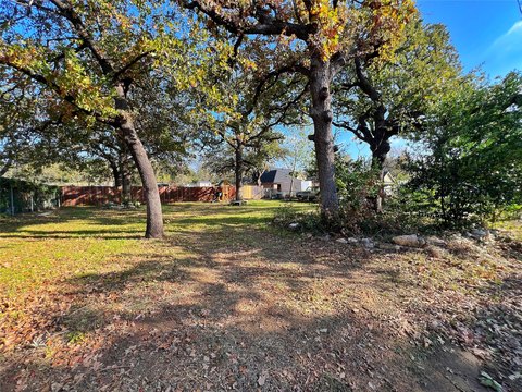 Residential Land in Fort Worth
