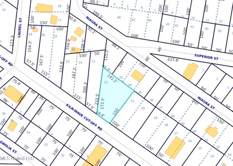 Commercial Land in Waveland, MS