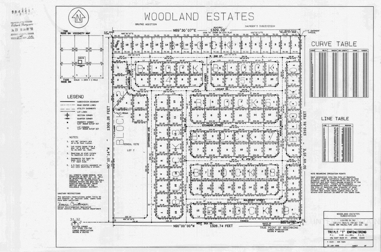 Land For Sale, Hazelton, ID