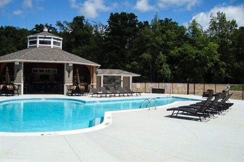 Land in Gated Lake Community