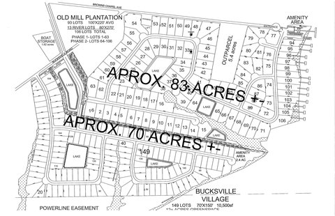 Expansive Riverfront Land Opportunity