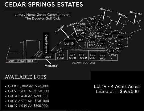 Decatur Land Near Golf Club