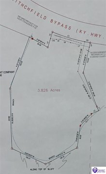 Specialty Commercial Property