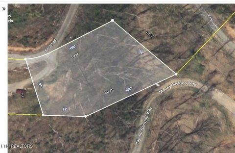 Gatlinburg Land with Mountain Views