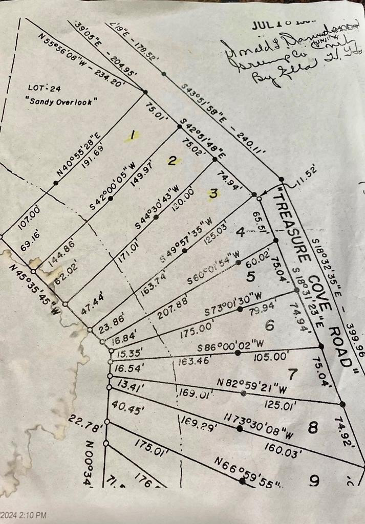 Waterfront Land in Greenup, KY