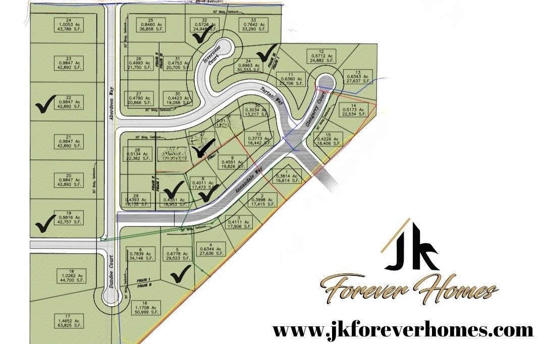 Residential Land in Tell City