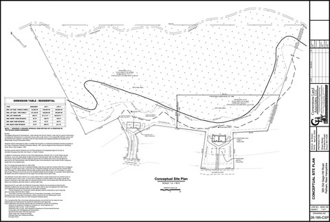 Pelham Land Subdivision Opportunity