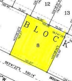 Light Commercial Development Land